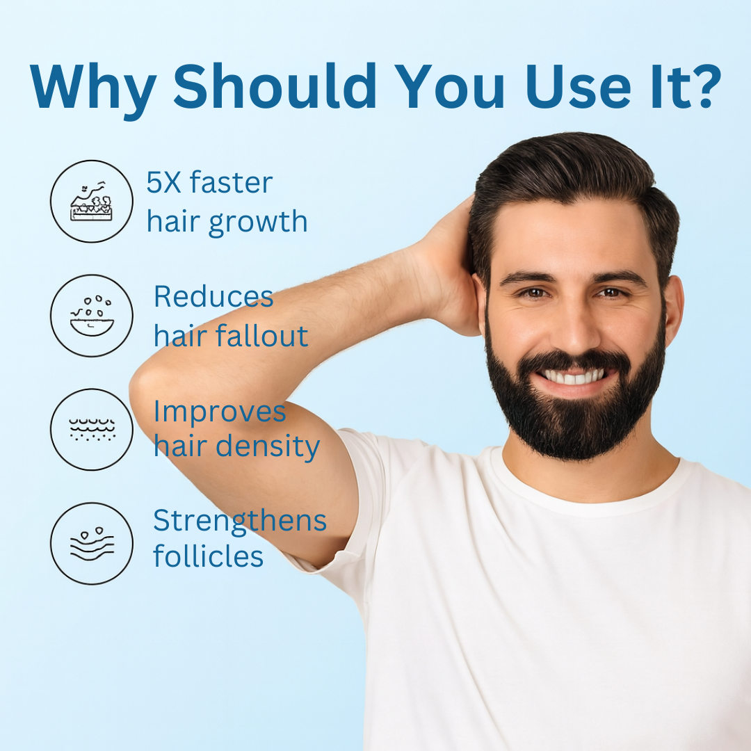 Bodywise™ Hair Growth Serum