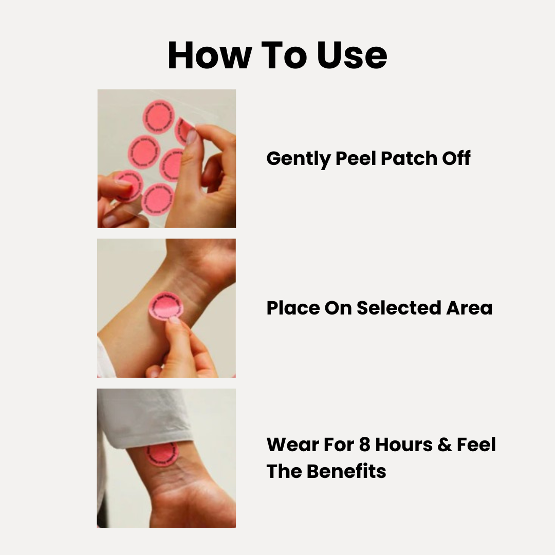 Avenca™ GLP-1 Patches